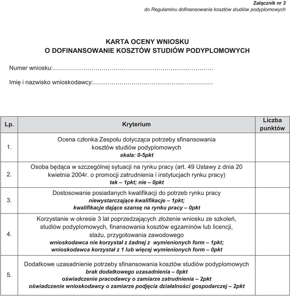 49 Ustawy z dnia 20 kwietnia 2004r.