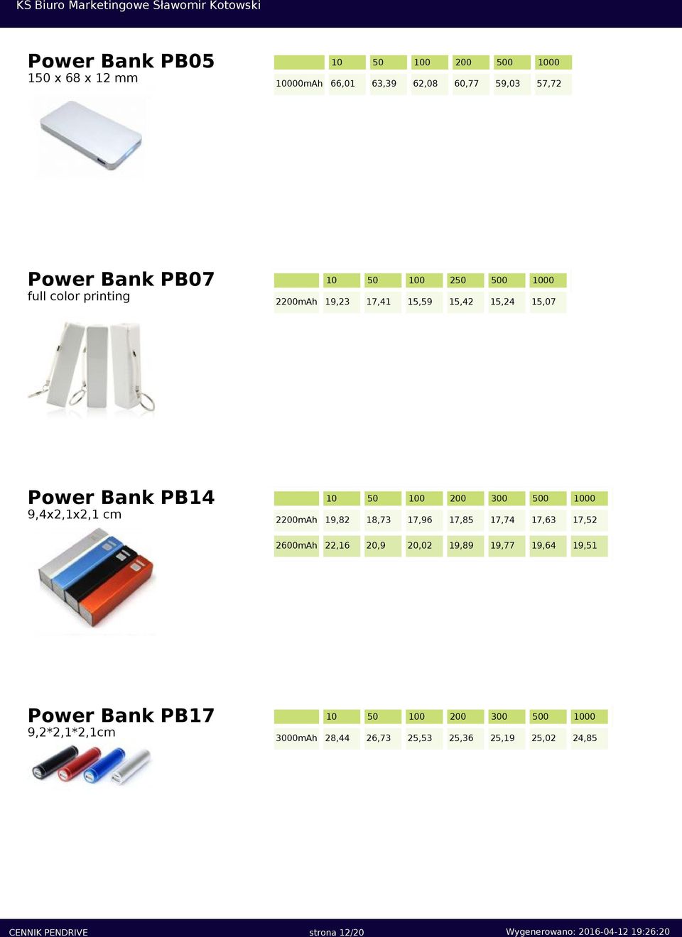 18,73 17,96 17,85 17,74 17,63 17,52 2600mAh 22,16 20,9 20,02 19,89 19,77 19,64 19,51 Power Bank PB17