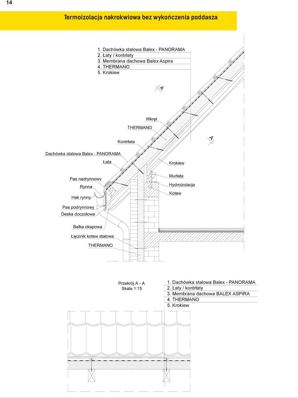 Membrana dachowa Balex Aspira 4. THERMANO 5.