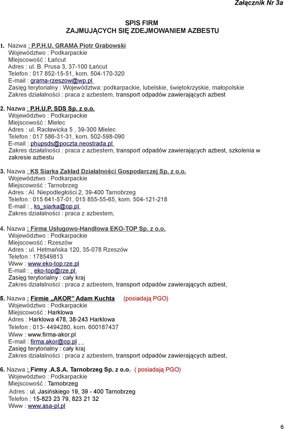 pl Zasięg terytorialny : Województwa: podkarpackie, lubelskie, świętokrzyskie, małopolskie Zakres działalności : praca z azbestem, transport odpadów zawierających azbest 2. Nazwa : P.H.U.P. SDS Sp.