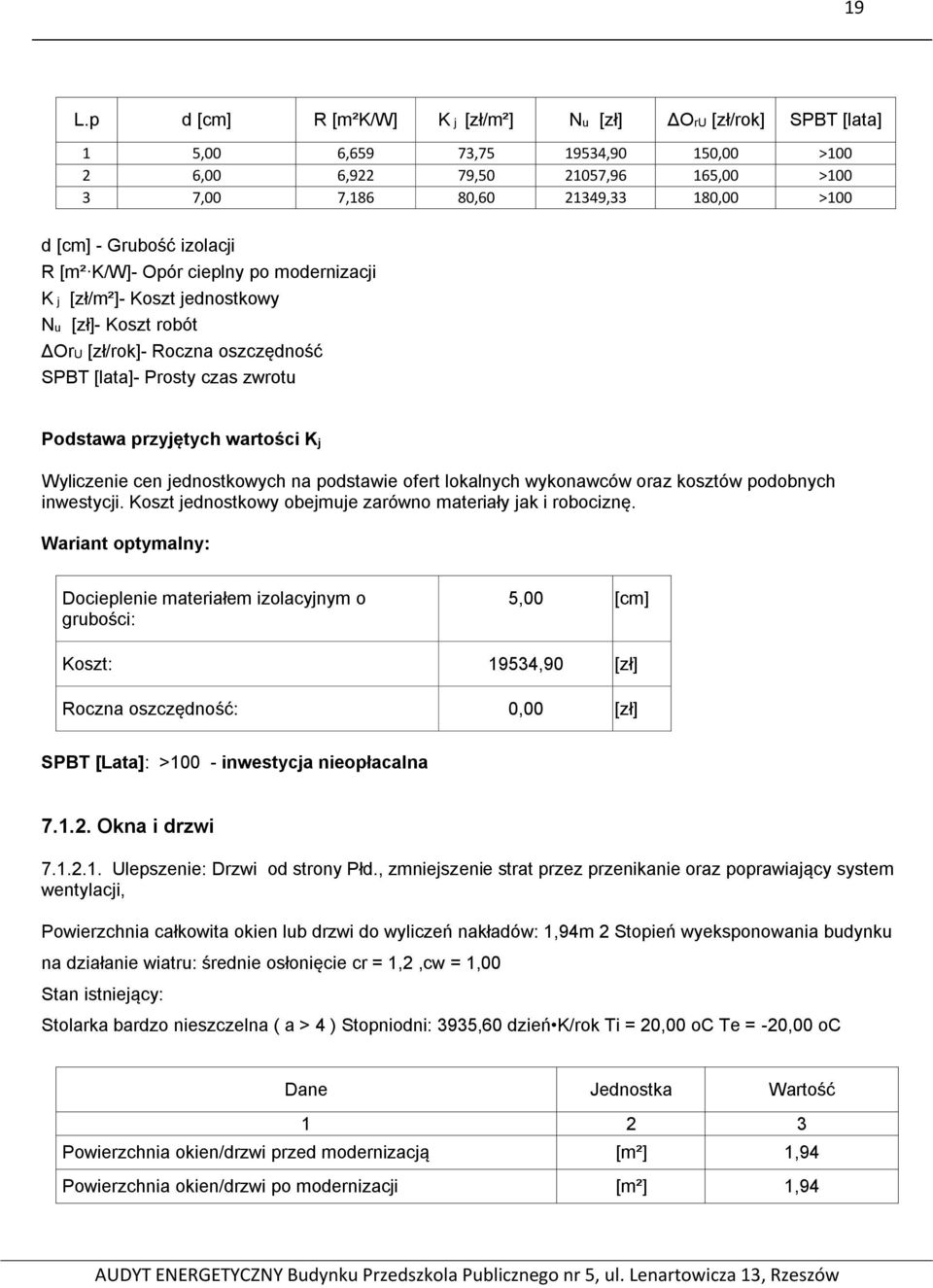 wartości K j Wyliczenie cen jednostkowych na podstawie ofert lokalnych wykonawców oraz kosztów podobnych inwestycji. Koszt jednostkowy obejmuje zarówno materiały jak i robociznę.