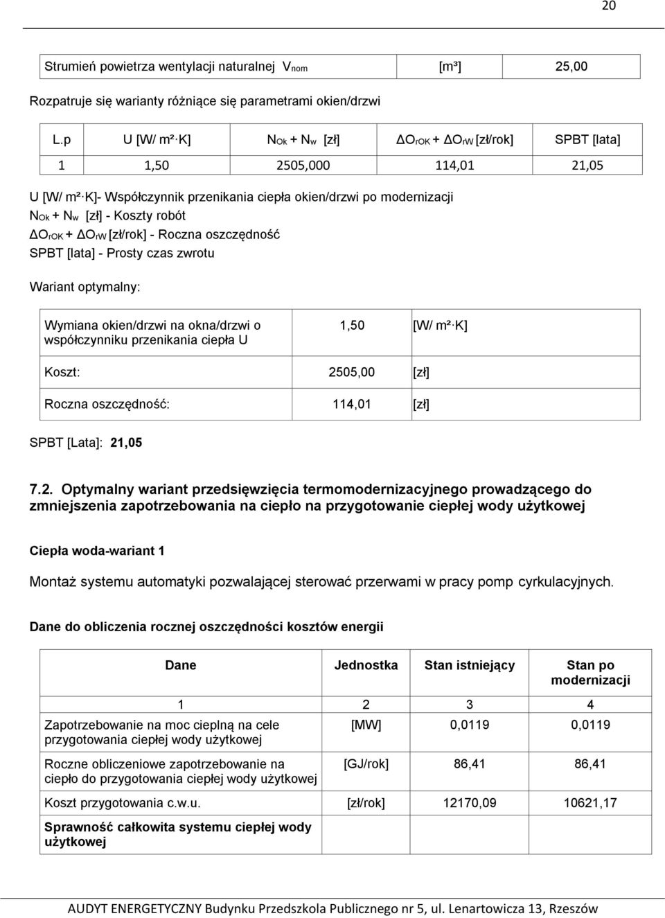 + ΔOrW [zł/rok] - Roczna oszczędność SPBT [lata] - Prosty czas zwrotu Wariant optymalny: Wymiana okien/drzwi na okna/drzwi o współczynniku przenikania ciepła U 1,50 [W/ m² K] Koszt: 2505,00 [zł]