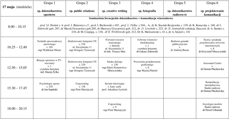 210, dr M. Czapiga,, dr R. Wróblewski gab. 212, Dr K. Maliszewski, dr A.