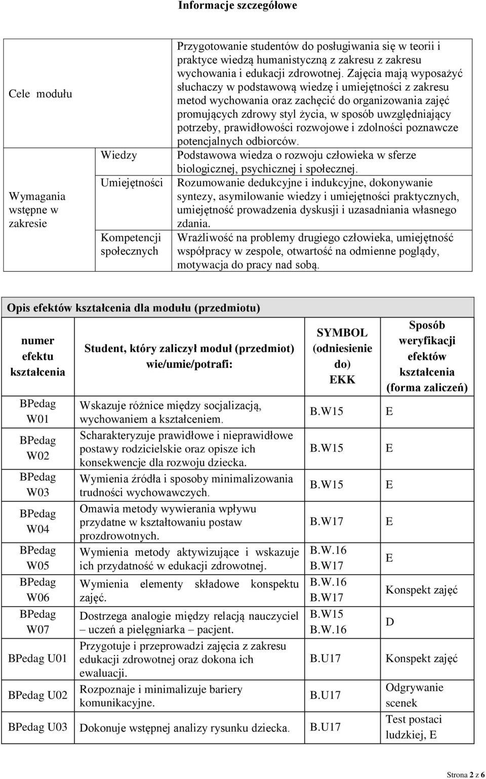 Zajęcia mają wyposażyć słuchaczy w podstawową wiedzę i umiejętności z zakresu metod wychowania oraz zachęcić do organizowania zajęć promujących zdrowy styl życia, w sposób uwzględniający potrzeby,