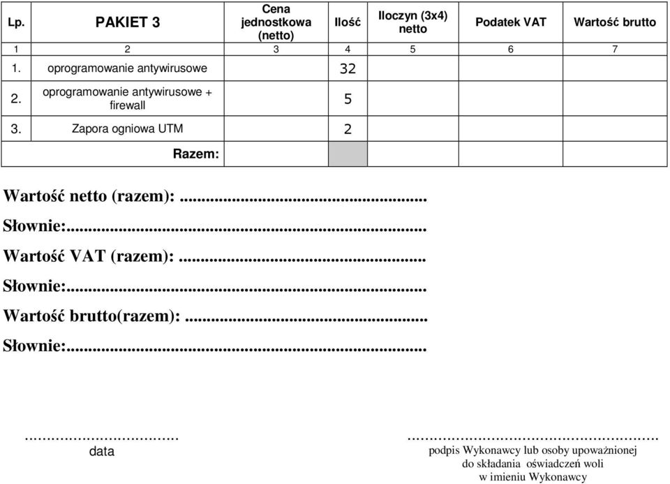 Zapora ogniowa UTM 2 Razem: 5 Wartość netto (razem):... Wartość VAT (razem):.
