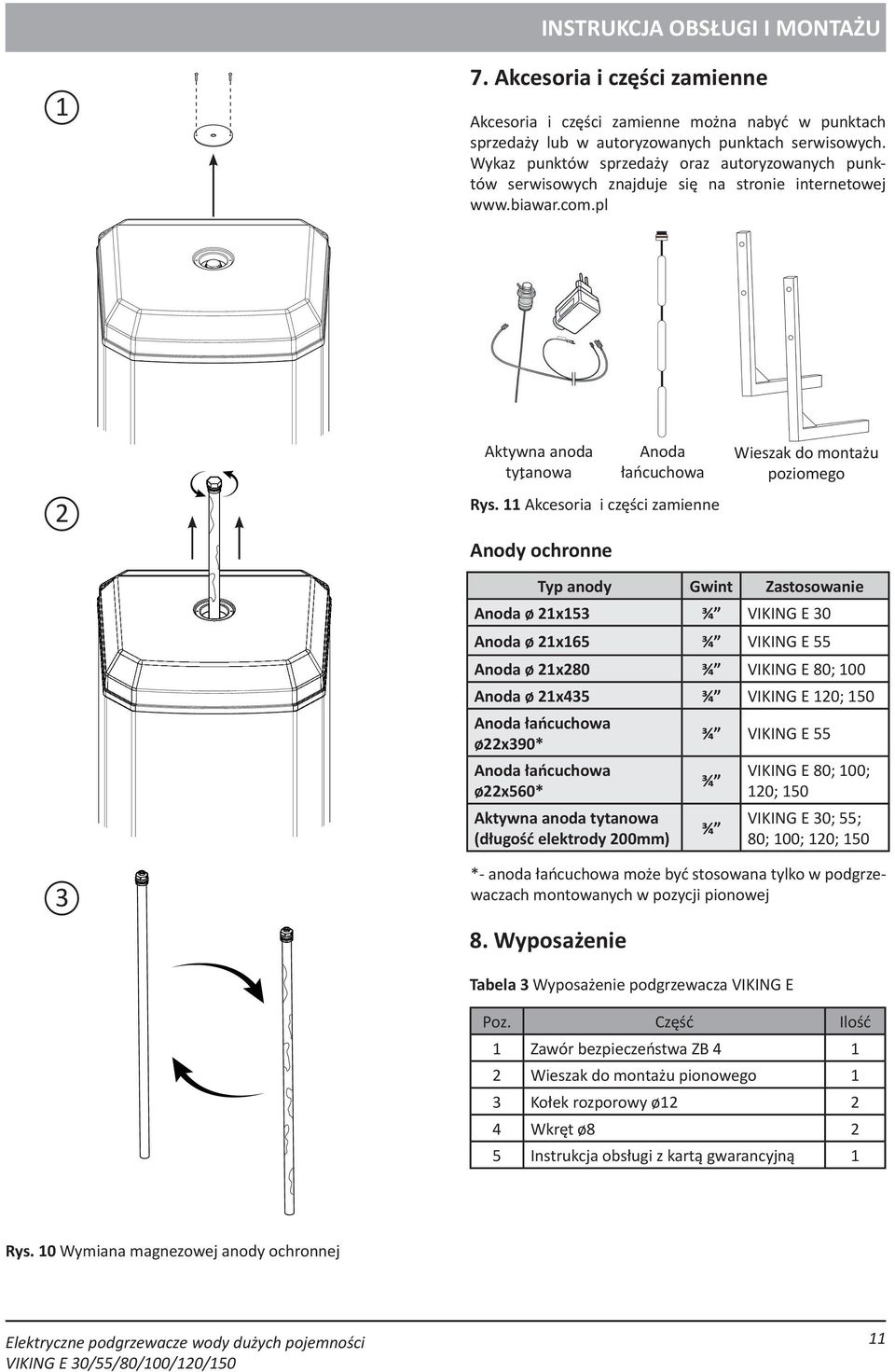 11 Akcesoria i części zamienne Anody ochronne Anoda łańcuchowa Wieszak do montażu poziomego Typ anody Gwint Zastosowanie Anoda ø 21x153 ¾ VIKING E 30 Anoda ø 21x165 ¾ VIKING E 55 Anoda ø 21x280 ¾