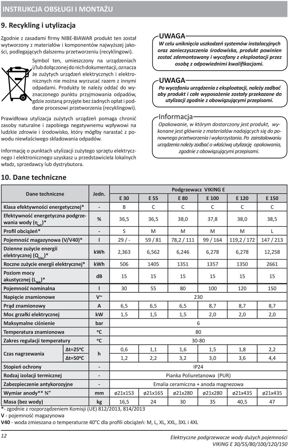 Produkty te należy oddać do wyznaczonego punktu przyjmowania odpadów, gdzie zostaną przyjęte bez żadnych opłat i poddane procesowi przetworzenia (recyklingowi).