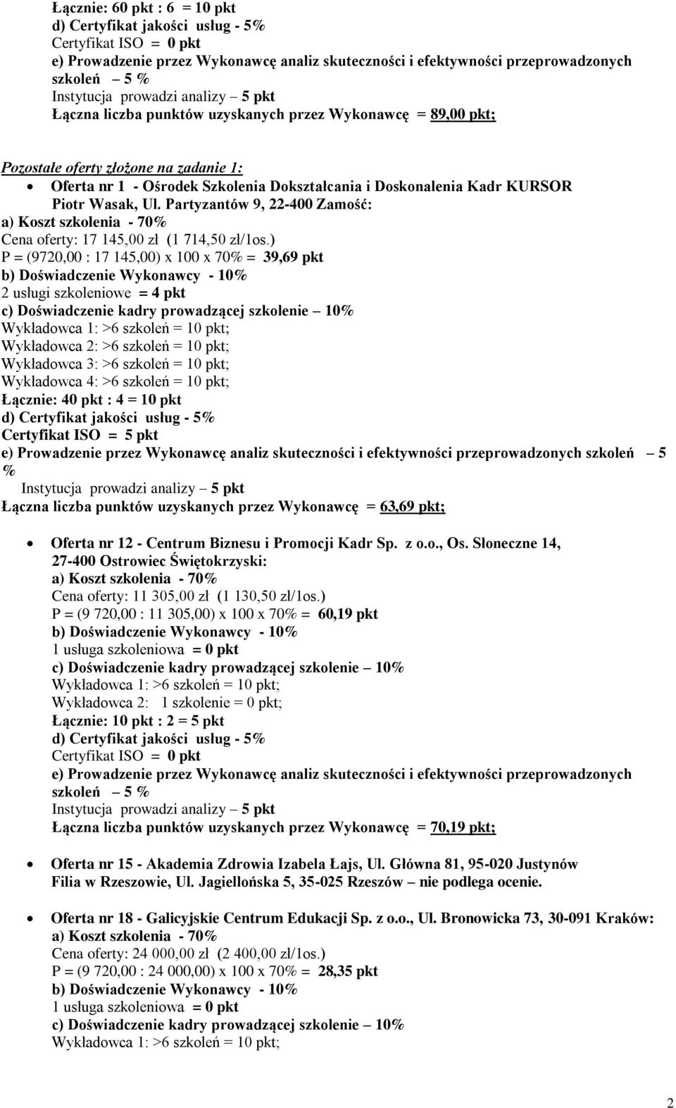 ) P = (9720,00 : 17 145,00) x 100 x 70% = 39,69 pkt 2 usługi szkoleniowe = 4 pkt Wykładowca 3: >6 szkoleń = 10 pkt; Wykładowca 4: >6 szkoleń = 10 pkt; Łącznie: 40 pkt : 4 = 10 pkt szkoleń 5 % Łączna