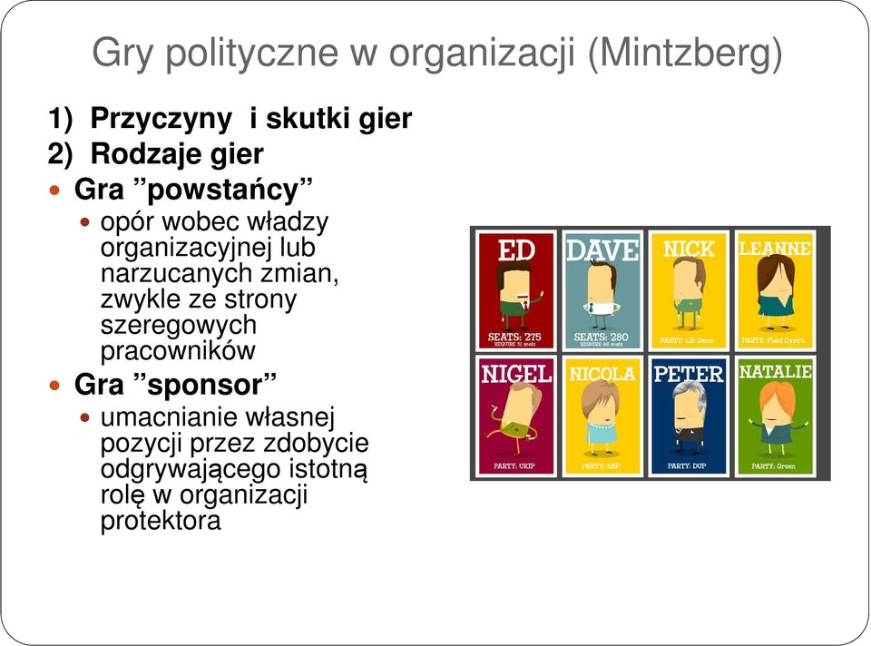narzucanych zmian, zwykle ze strony szeregowych pracowników Gra sponsor
