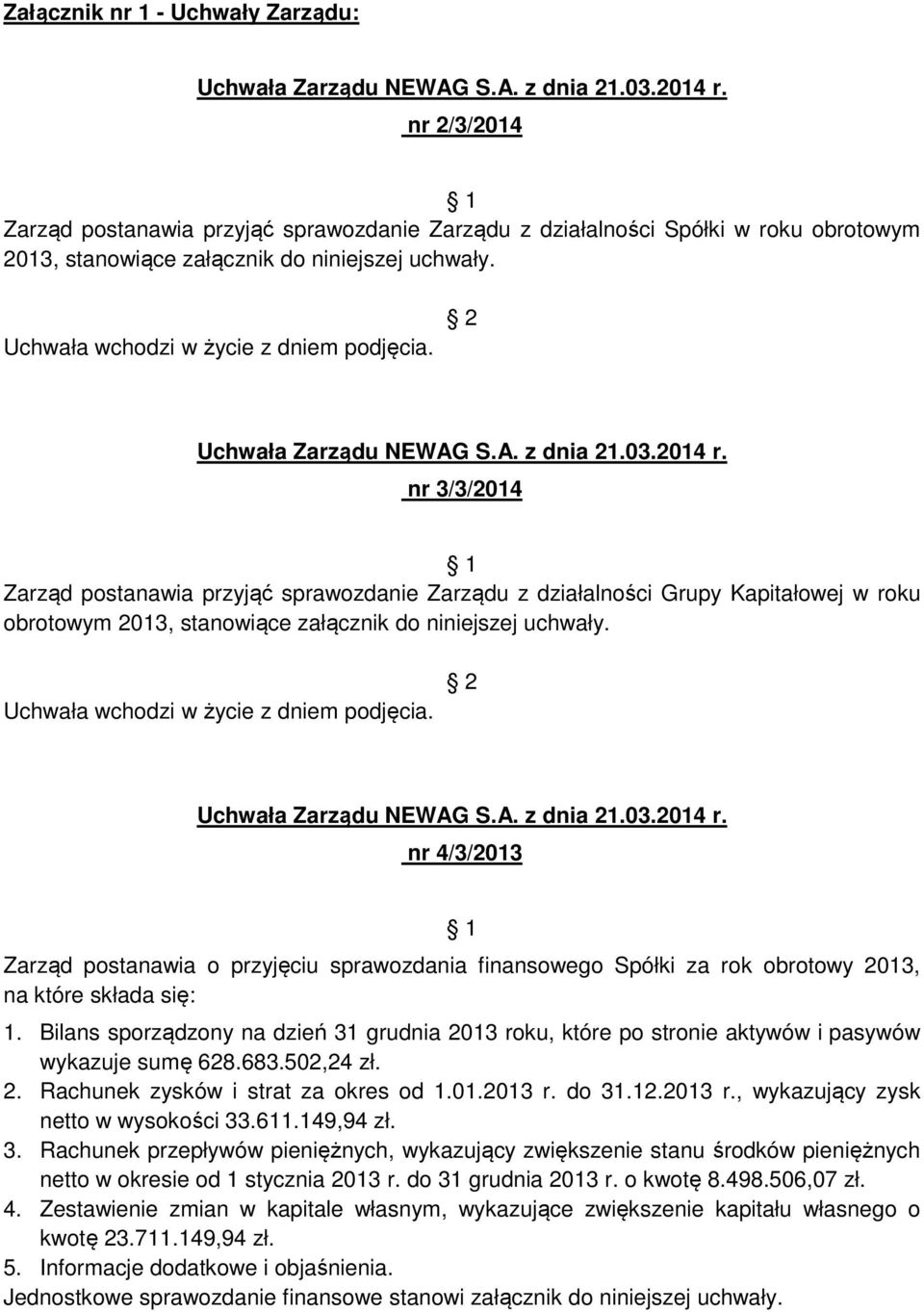 nr 3/3/2014 Zarząd postanawia przyjąć sprawozdanie Zarządu z działalności Grupy Kapitałowej w roku obrotowym 2013, stanowiące załącznik do niniejszej uchwały. Uchwała Zarządu NEWAG S.A. z dnia 21.03.