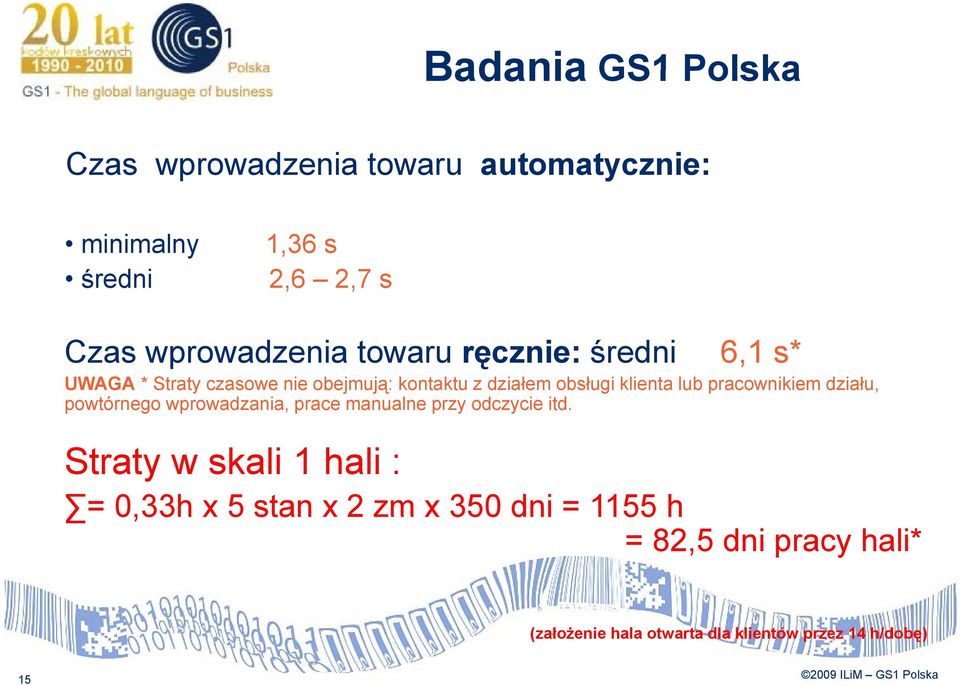 pracownikiem działu, powtórnego wprowadzania, prace manualne przy odczycie itd.