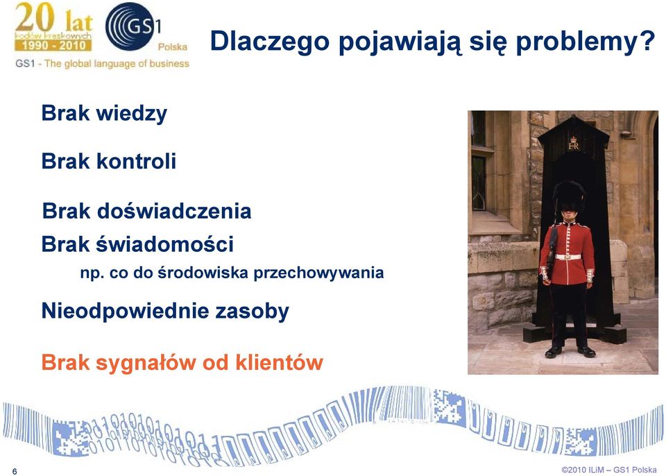 Brak świadomości np.