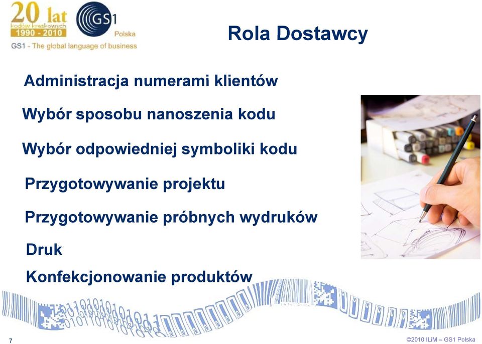 Przygotowywanie projektu Rola Dostawcy