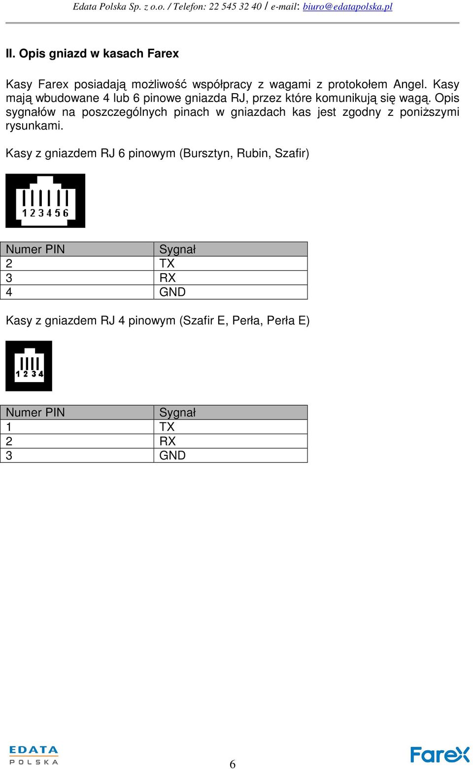Opis sygnałów na poszczególnych pinach w gniazdach kas jest zgodny z poniższymi rysunkami.