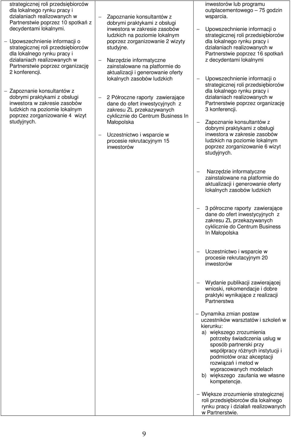 Zapoznanie konsultantów z dobrymi praktykami z obsługi inwestora w zakresie zasobów ludzkich na poziomie lokalnym poprzez zorganizowanie 4 wizyt studyjnych.