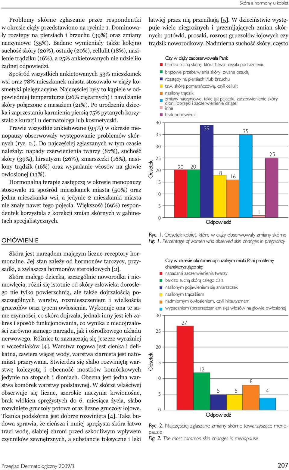 Spośród wszystkich ankietowanych 53% mieszkanek wsi oraz 78% mieszkanek miasta stosowało w ciąży kosmetyki pielęgnacyjne.