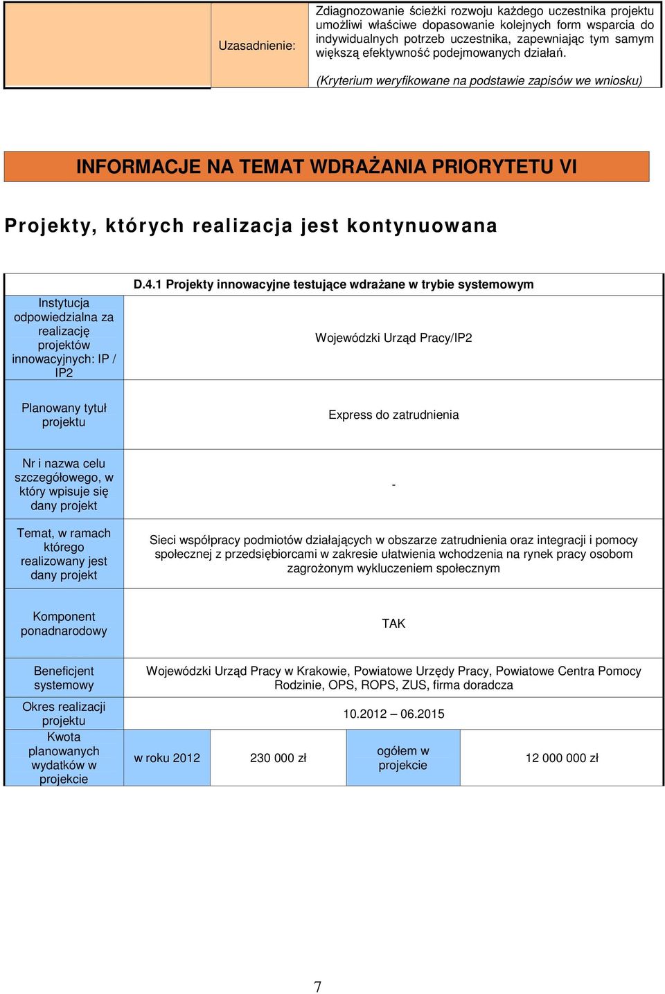 (Kryterium weryfikowane na podstawie zapisów we wniosku) INFORMACJE NA TEMAT WDRAśANIA PRIORYTETU VI Projekty, których realizacja jest kontynuowana Instytucja odpowiedzialna za realizację projektów