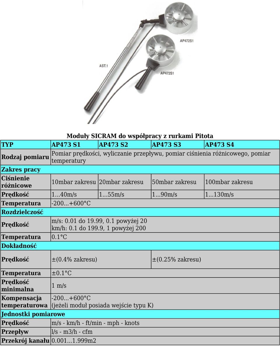 ..130m/s Temperatura Rozdzielczość Temperatura Dokładność -200...+600 C m/s: 0.01 do 19.99, 0.1 powyżej 20 km/h: 0.1 do 199.9, 1 powyżej 200 0.1 C ±(0.4% zakresu) ±(0.