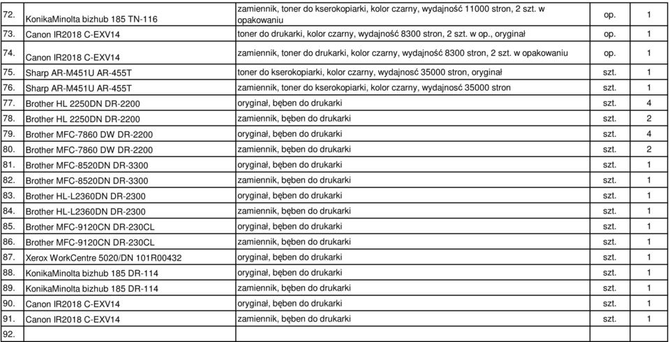 Canon IR2018 C-EXV14 zamiennik, toner do drukarki, kolor czarny, wydajność 8300 stron, 2 szt. w opakowaniu op. 1 75.