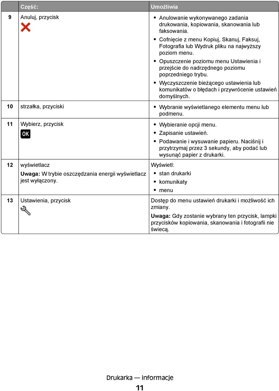 Wyczyszczenie bieżącego ustawienia lub komunikatów o błędach i przywrócenie ustawień domyślnych. 10 strzałka, przyciski Wybranie wyświetlanego elementu menu lub podmenu.