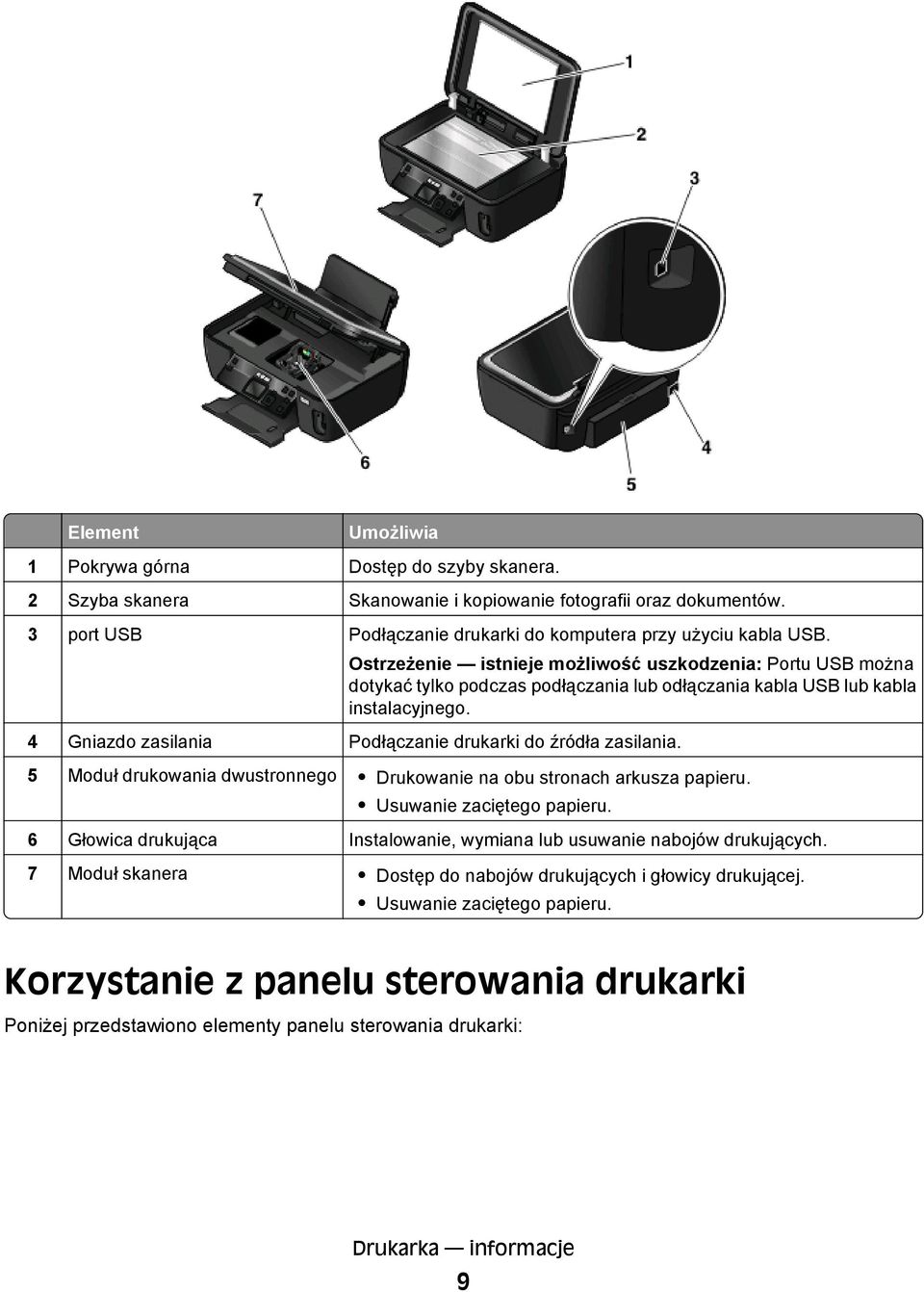 4 Gniazdo zasilania Podłączanie drukarki do źródła zasilania. 5 Moduł drukowania dwustronnego Drukowanie na obu stronach arkusza papieru. Usuwanie zaciętego papieru.