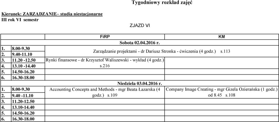 113 Rynki finansowe - dr Krzysztof Waliszewski - wykład (4 godz.) s.