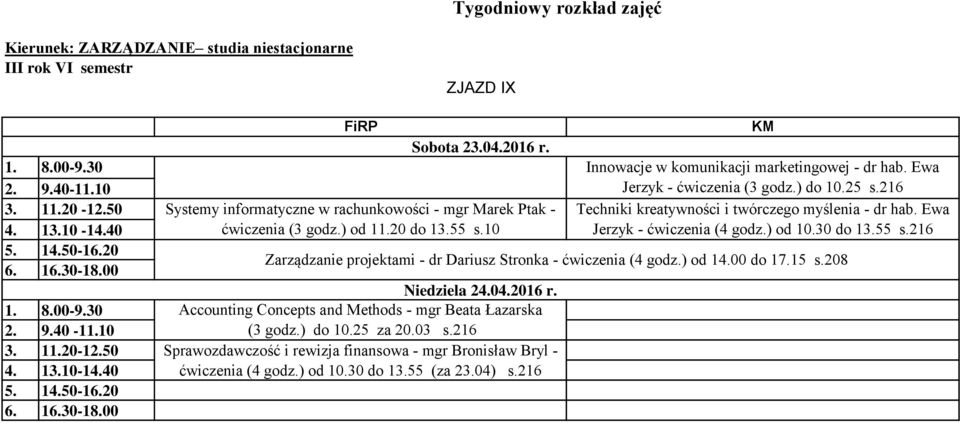 216 Innowacje w komunikacji marketingowej - dr hab. Ewa Jerzyk - ćwiczenia (3 godz.) do 10.25 s.216 Techniki kreatywności i twórczego myślenia - dr hab.