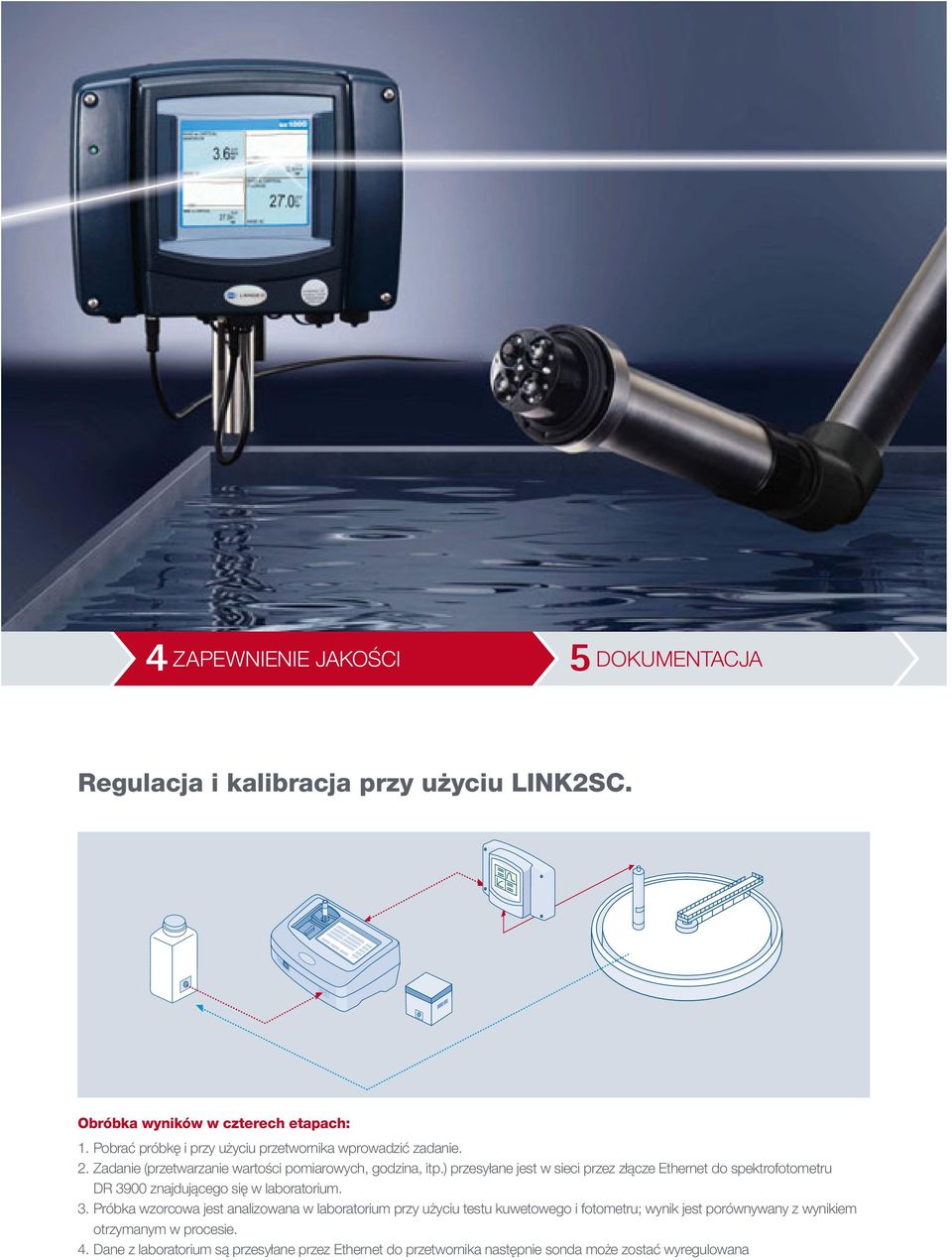 ) przesyłane jest w sieci przez złącze Ethernet do spektrofotometru DR 39