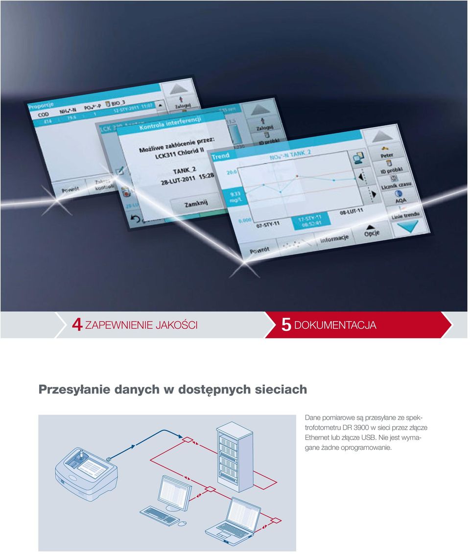 przesyłane ze spektrofotometru DR 3900 w sieci przez