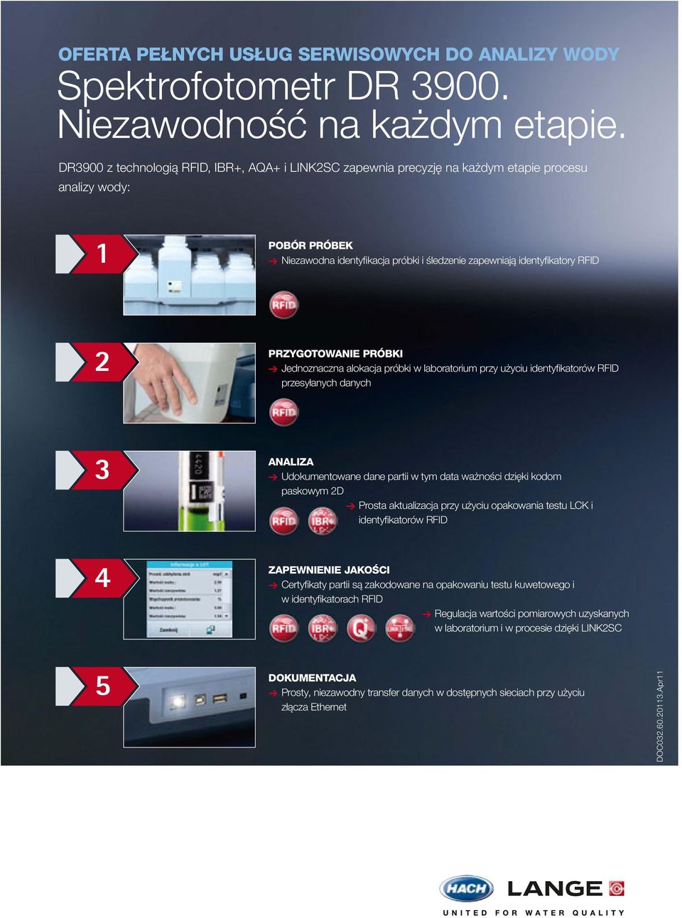 PRZYGOTOWANIE PRÓBKI Jednoznaczna alokacja próbki w laboratorium przy użyciu identyfi katorów RFID przesyłanych danych 3 4 5 ANALIZA Udokumentowane dane partii w tym data ważności dzięki kodom