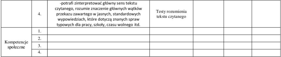 jasnych, standardowych wypowiedziach, które dotyczą znanych spraw