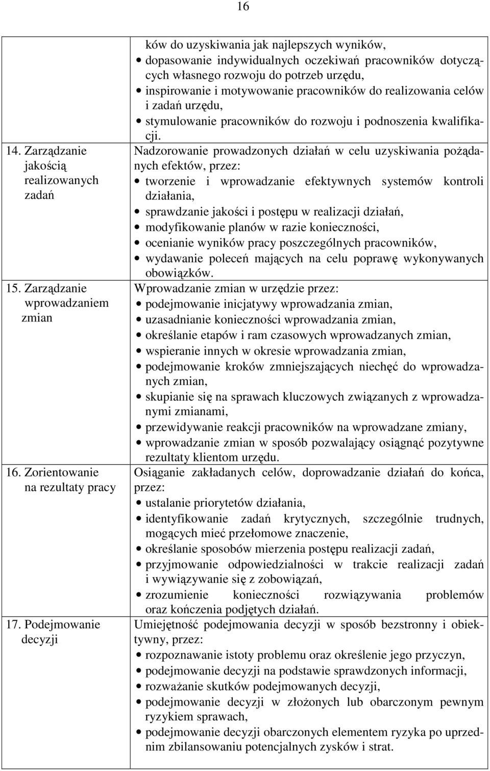 pracowników do realizowania celów i zadań urzędu, stymulowanie pracowników do rozwoju i podnoszenia kwalifikacji.