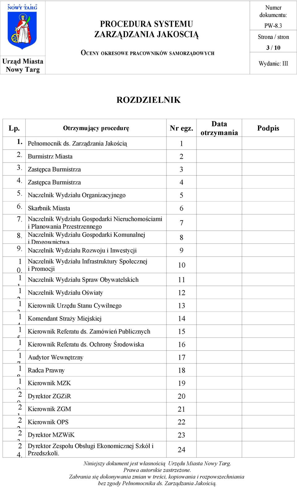 Naczelnik Wydziału Gospodarki Komunalnej 8 i Drogownictwa 9. Naczelnik Wydziału Rozwoju i Inwestycji 9 1 Naczelnik Wydziału Infrastruktury Społecznej 10 0.