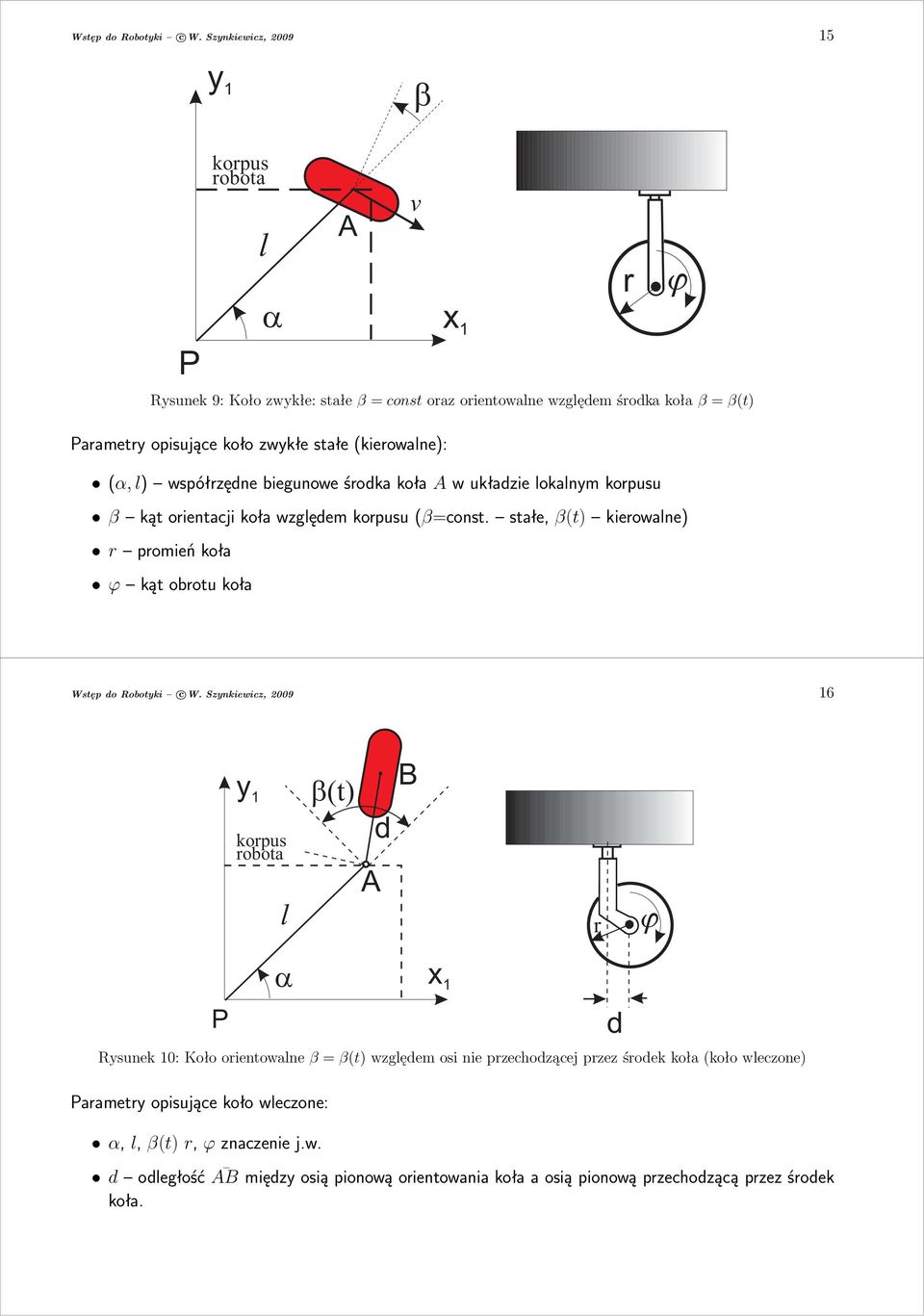 l) współrzędne biegunowe środka koła A w układzie lokalnym korpusu β kąt orientacji koła względem korpusu(β=const.