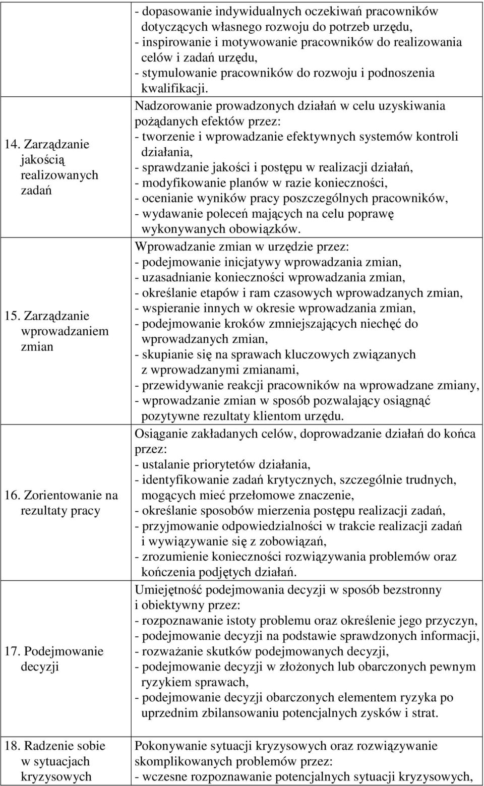 celów i zadań urzędu, - stymulowanie pracowników do rozwoju i podnoszenia kwalifikacji.