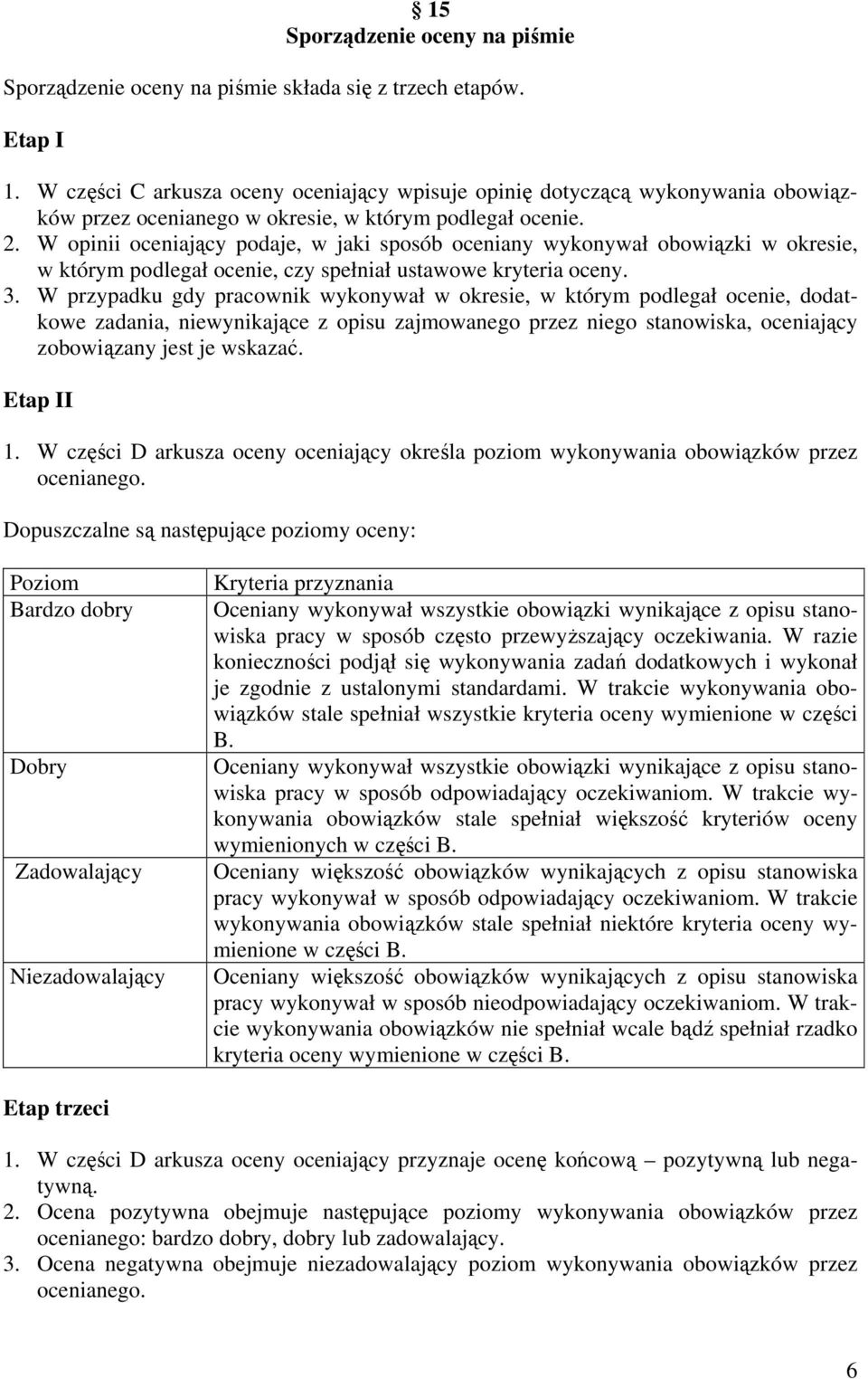 W opinii oceniający podaje, w jaki sposób oceniany wykonywał obowiązki w okresie, w którym podlegał ocenie, czy spełniał ustawowe kryteria oceny. 3.