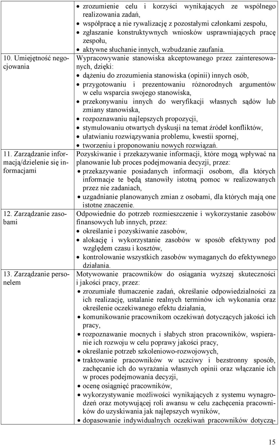 usprawniających pracę zespołu, aktywne słuchanie innych, wzbudzanie zaufania.