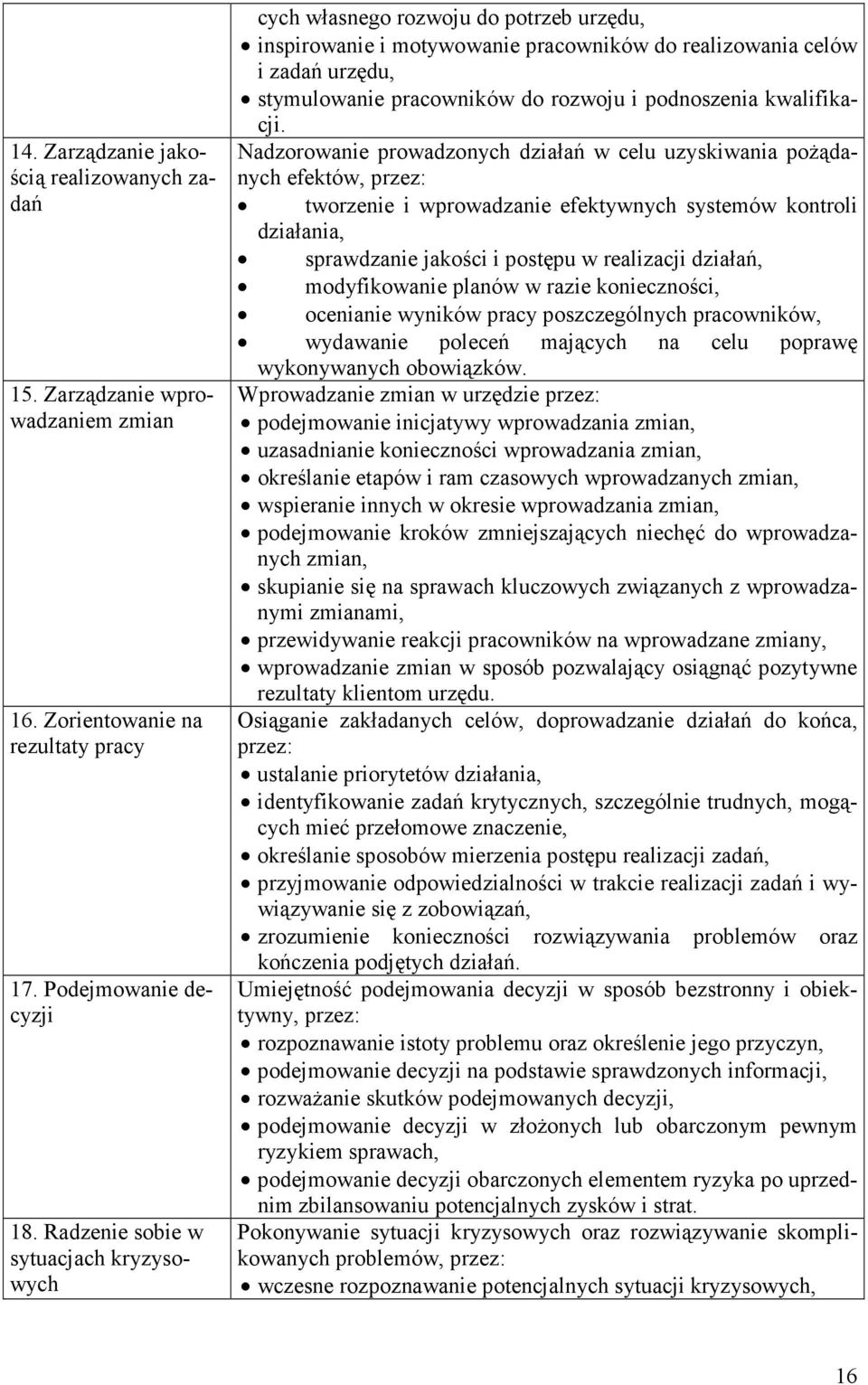 podnoszenia kwalifikacji.