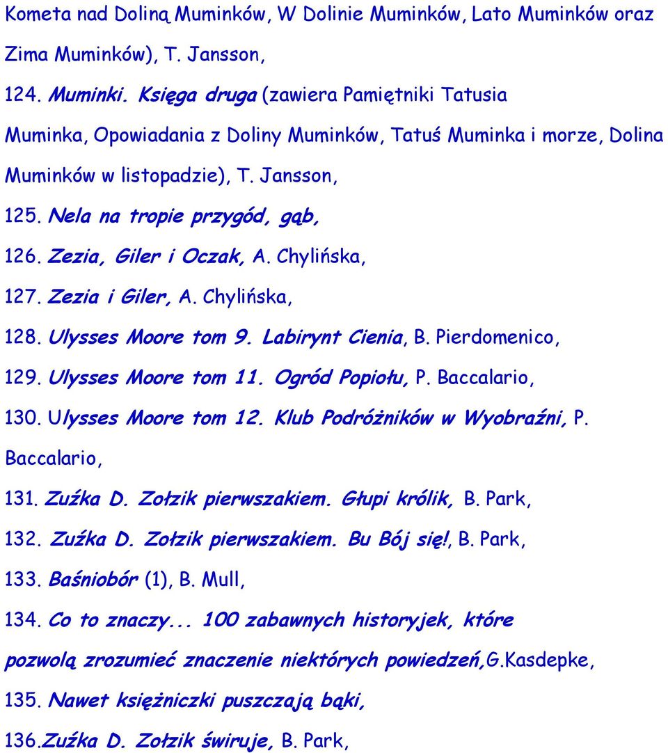 Zezia, Giler i Oczak, A. Chylińska, 127. Zezia i Giler, A. Chylińska, 128. Ulysses Moore tom 9. Labirynt Cienia, B. Pierdomenico, 129. Ulysses Moore tom 11. Ogród Popiołu, P. Baccalario, 130.