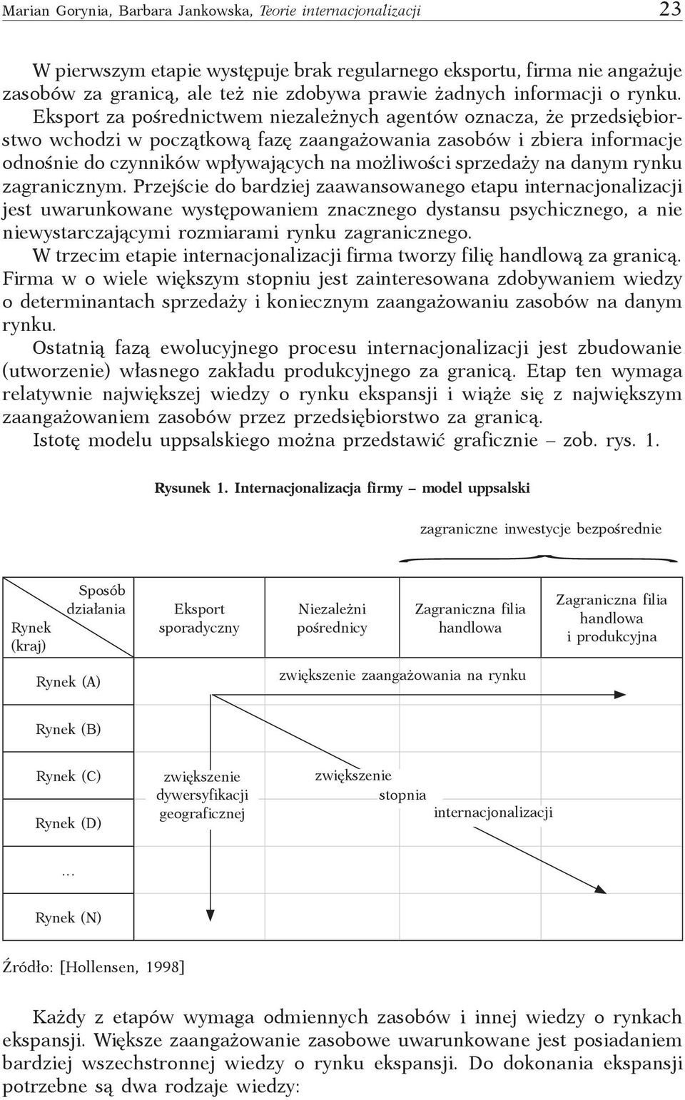 Eksport za pośrednictwem niezależnych agentów oznacza, że przedsiębiorstwo wchodzi w początkową fazę zaangażowania zasobów i zbiera informacje odnośnie do czynników wpływających na możliwości