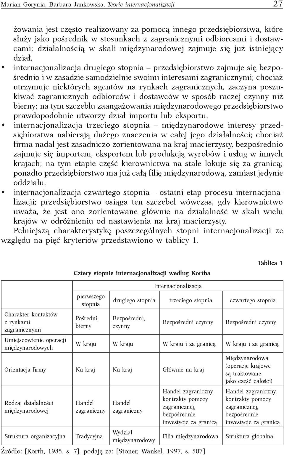 interesami zagranicznymi; chociaż utrzymuje niektórych agentów na rynkach zagranicznych, zaczyna poszukiwać zagranicznych odbiorców i dostawców w sposób raczej czynny niż bierny; na tym szczeblu