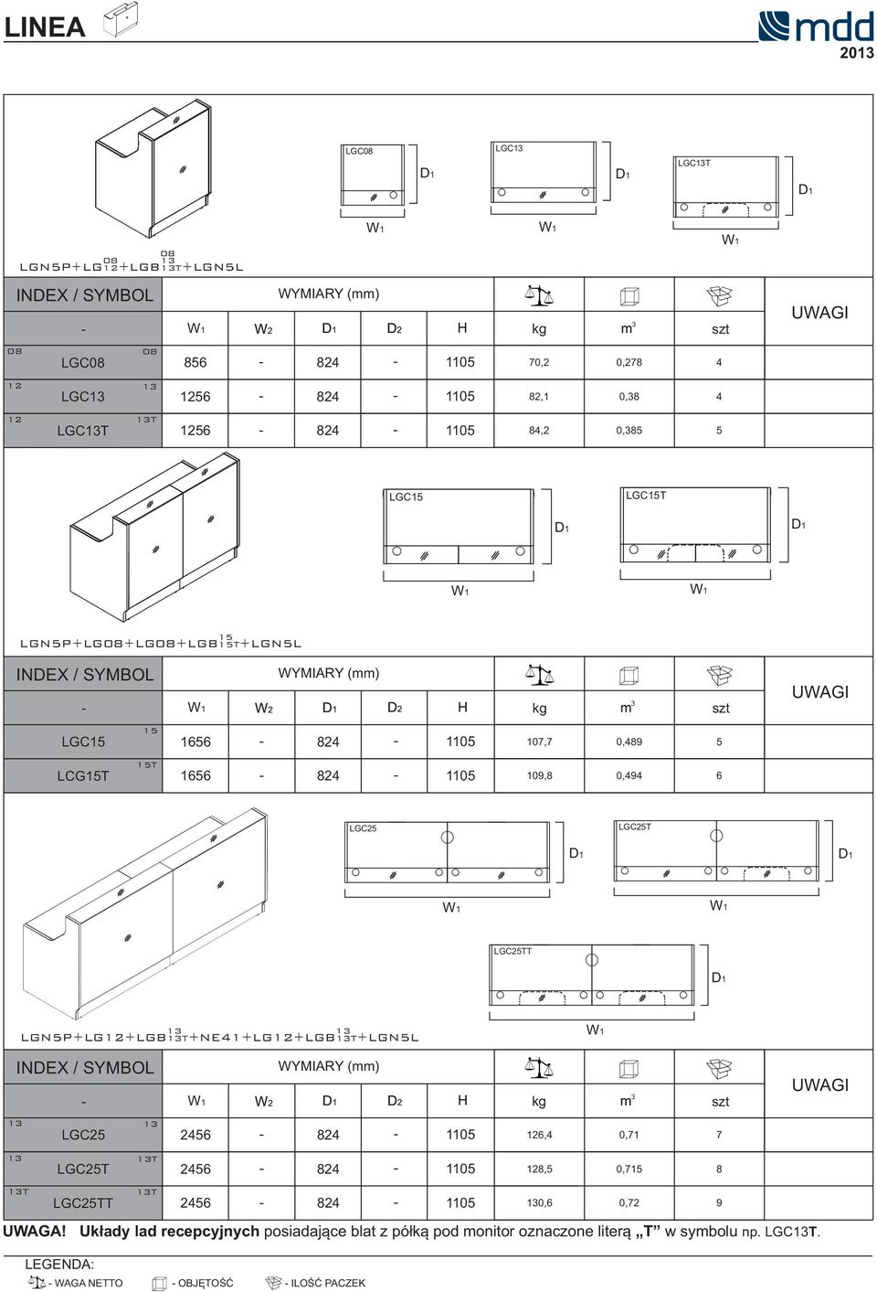 LGC25 LGC25T LGC25TT 1 1 L GN5P+L G12+L G1T+ NE41+ LG12+ LG 1T+LGN5L 1 1 1T LGC25 LGC25T LGC25TT 1 1T 1T H 2456 824 1105 2456 824