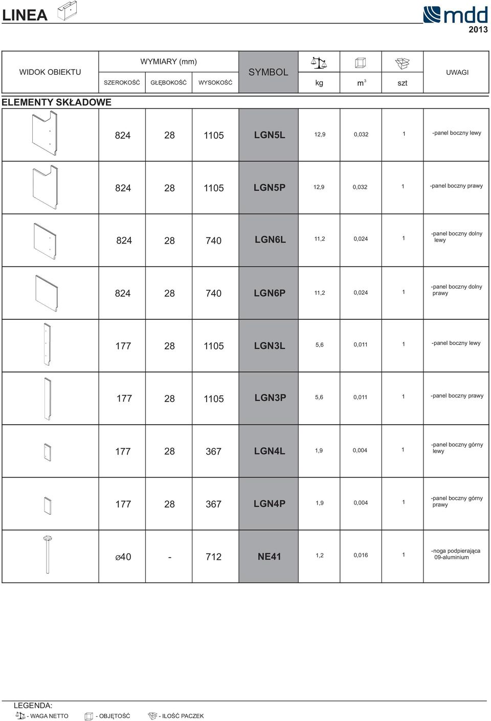 boczny dolny prawy 177 28 1105 LGNL 5,6 0,011 1 panel boczny lewy 177 28 1105 LGNP 5,6 0,011 1 panel boczny prawy 177 28 67 LGN4L