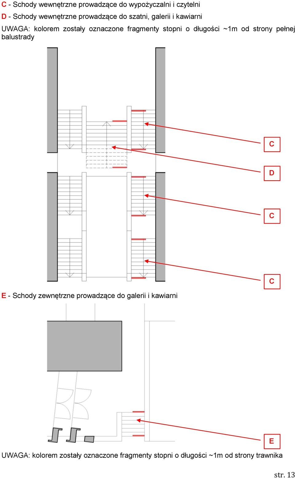 ~1m od strony pełnej balustrady C D C E - Schody zewnętrzne prowadzące do galerii i kawiarni