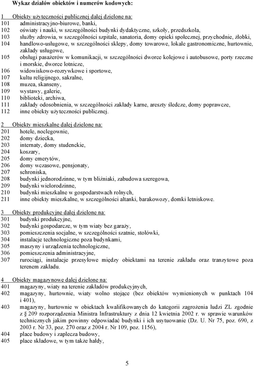 hurtownie, zakłady usługowe, 105 obsługi pasażerów w komunikacji, w szczególności dworce kolejowe i autobusowe, porty rzeczne i morskie, dworce lotnicze, 106 widowiskowo-rozrywkowe i sportowe, 107