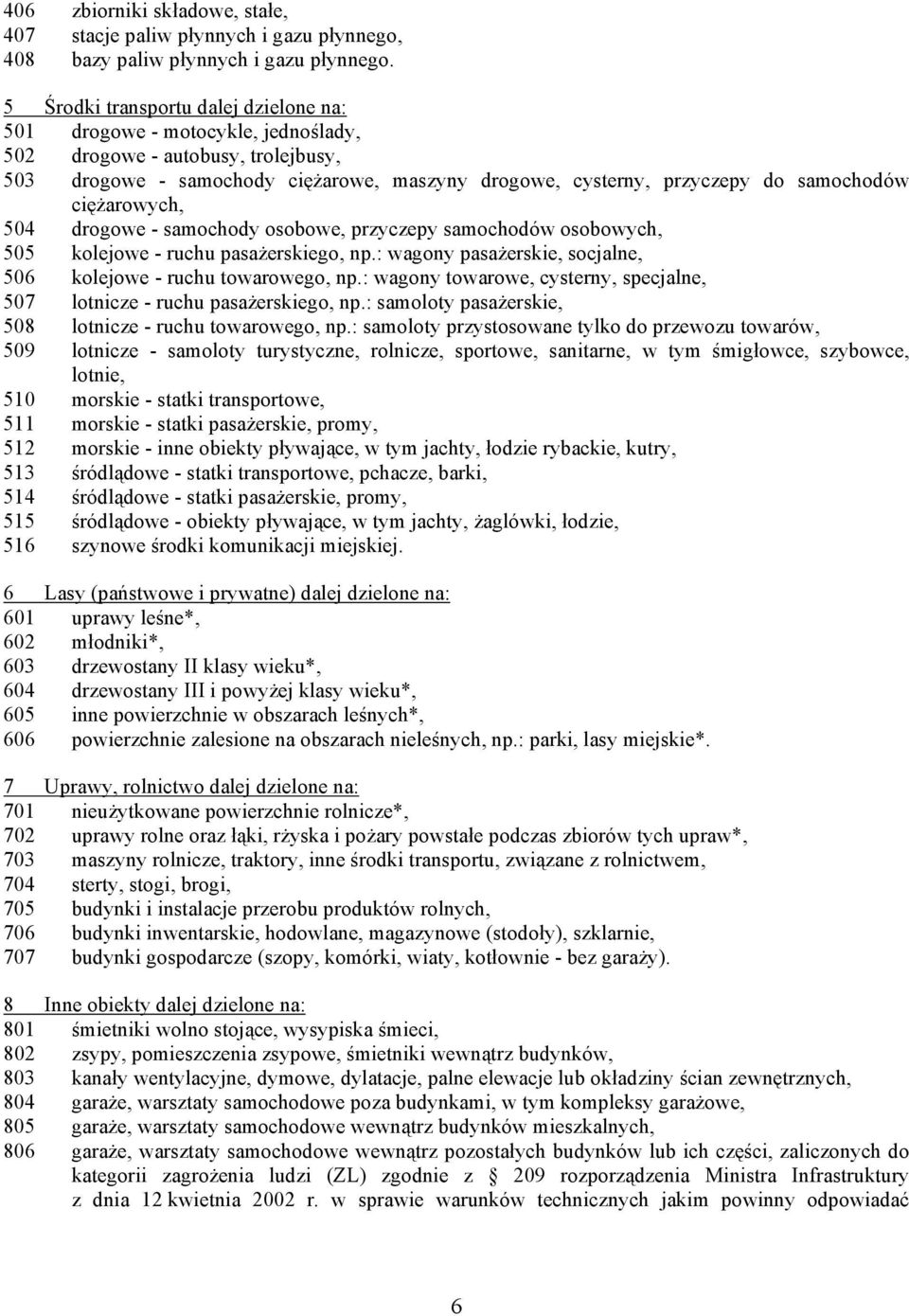 ciężarowych, 504 drogowe - samochody osobowe, przyczepy samochodów osobowych, 505 kolejowe - ruchu pasażerskiego, np.: wagony pasażerskie, socjalne, 506 kolejowe - ruchu towarowego, np.