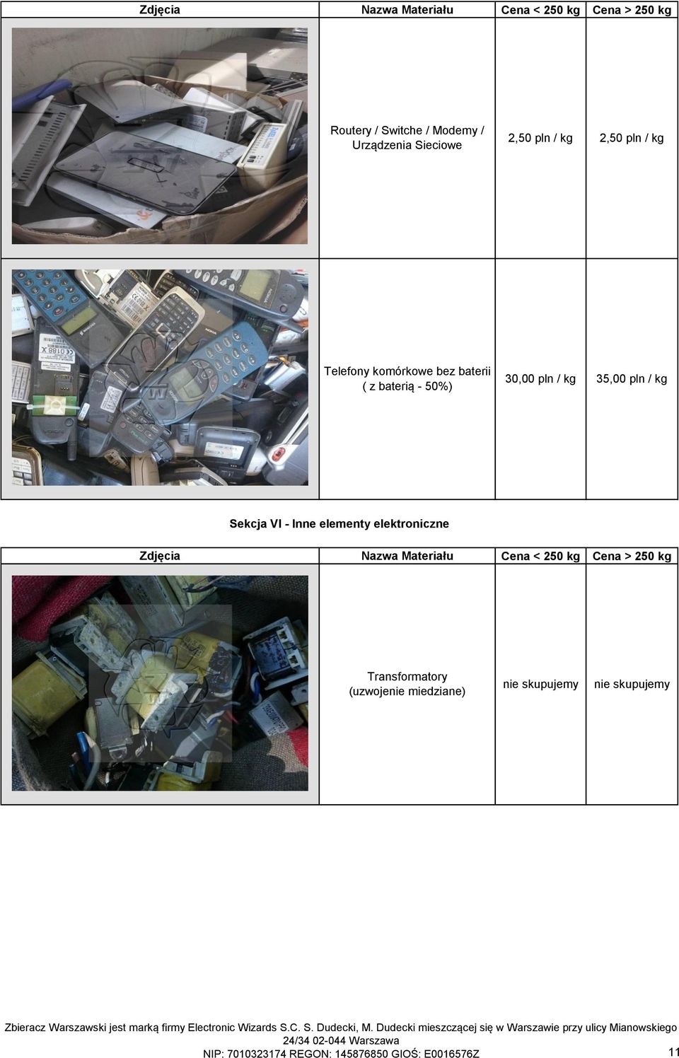 pln / kg Sekcja VI - Inne elementy elektroniczne Zdjęcia Transformatory