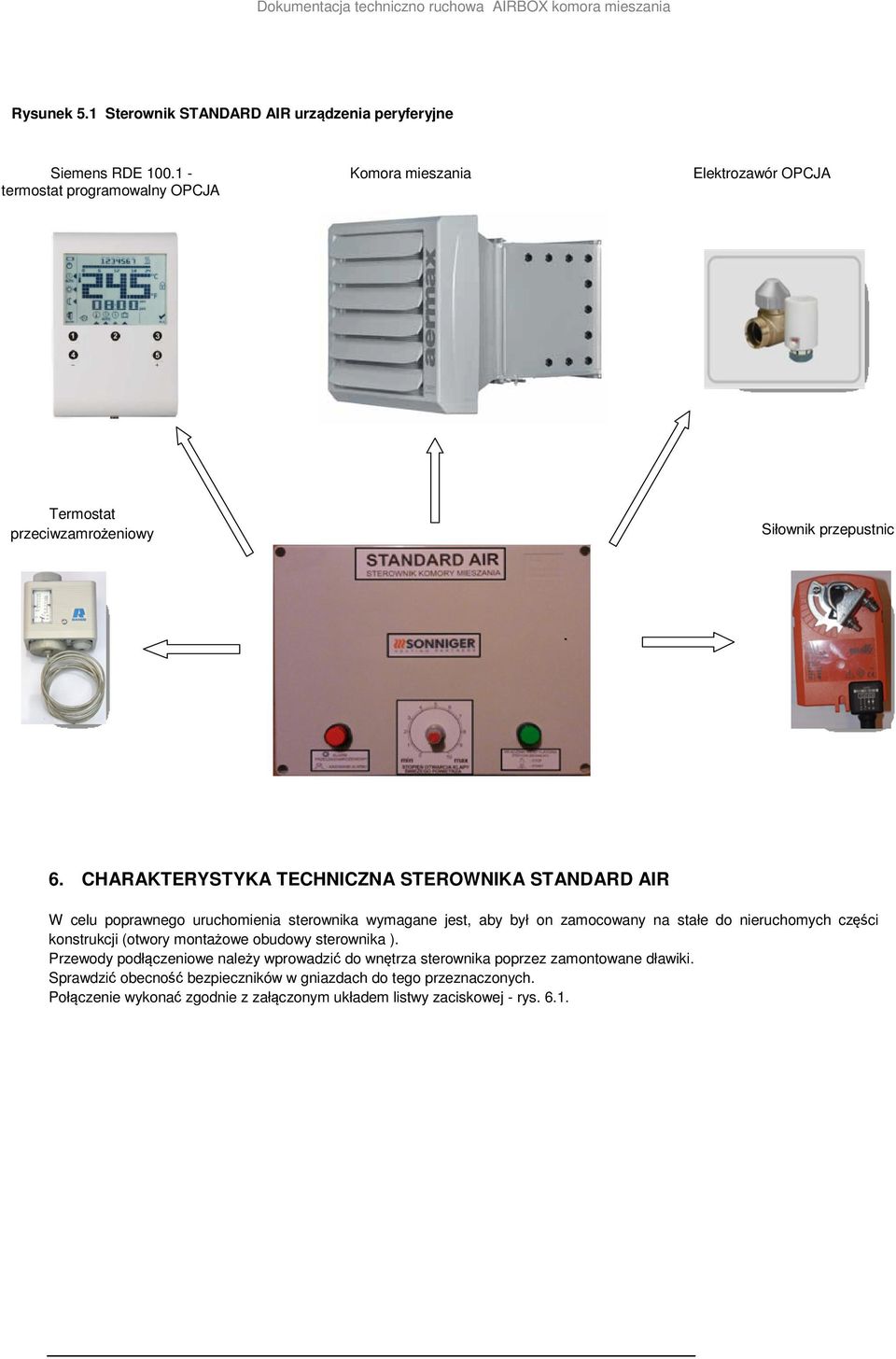 CHARAKTERYSTYKA TECHNICZNA STEROWNIKA STANDARD AIR W celu poprawnego uruchomienia sterownika wymagane jest, aby był on zamocowany na stałe do nieruchomych części