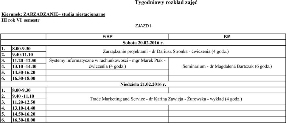 ) Systemy informatyczne w rachunkowości - mgr Marek Ptak - ćwiczenia (4 godz.