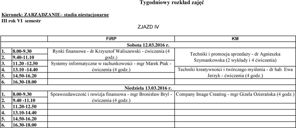 Sprawozdawczość i rewizja finansowa - mgr Bronisław Bryl - ćwiczenia (4 godz.